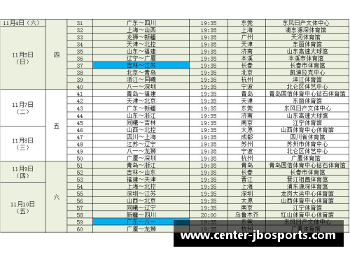 JBO竞博体育CBA总决赛时间表曝光！广东将与新疆争夺总冠军！ - 副本 - 副本